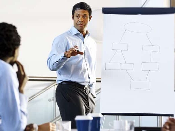 man explaining a strategy to a small group